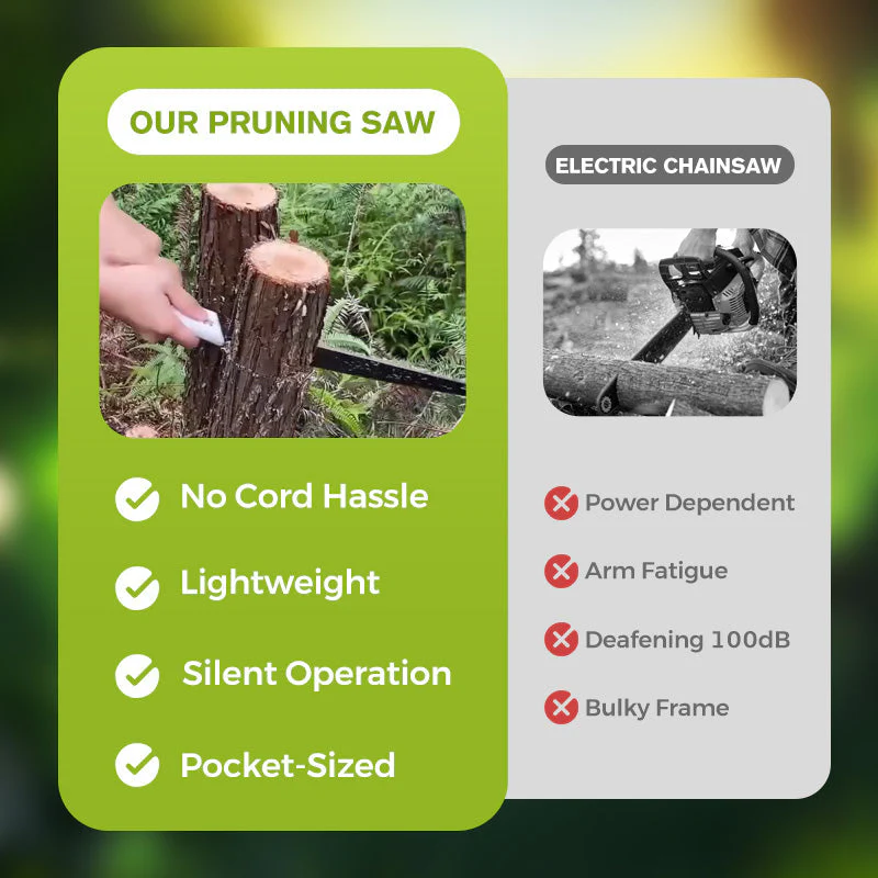 Lightweight And Sharp Universal Pruning Saw With Sheath - Image 4