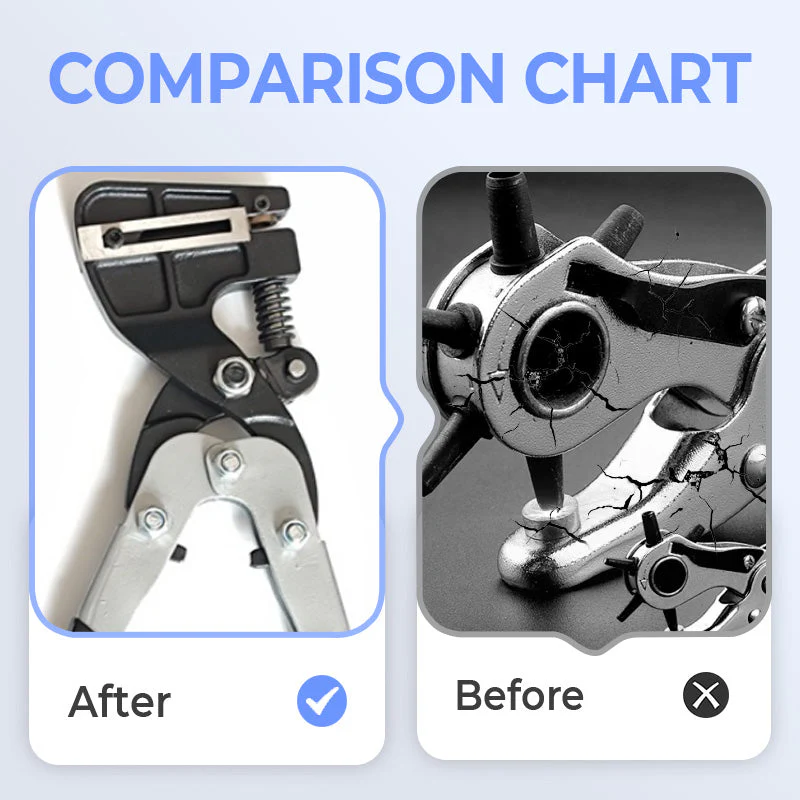 Heavy-Duty Stainless Steel Hole Punch Pliers - Image 4