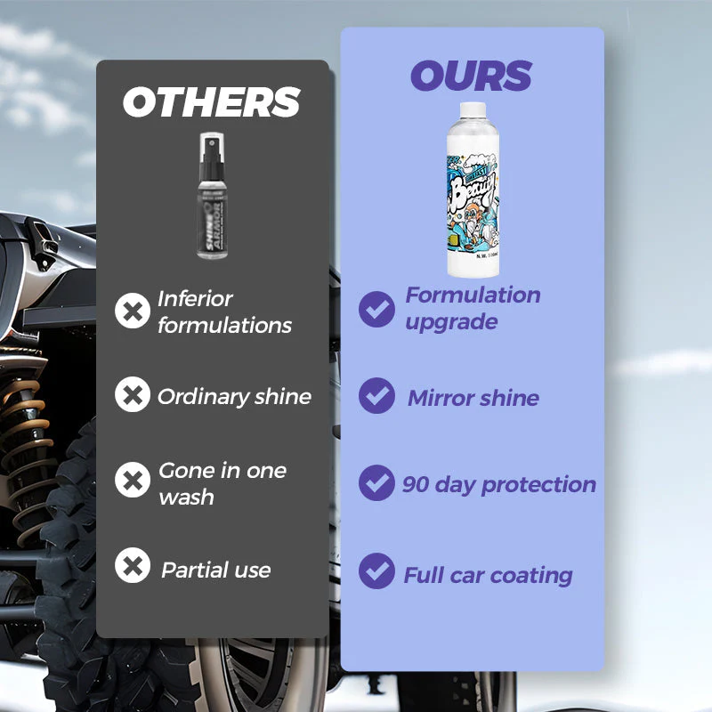 Quick Polish Waterproof Coating Agent - Image 5