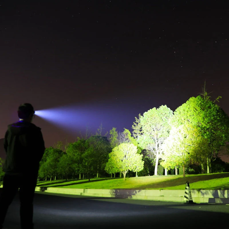 Rechargeable Bright LED Headlamp with Motion Sensor - Image 5