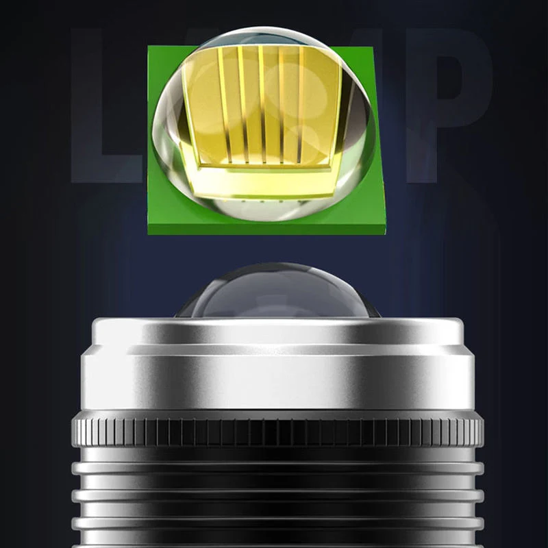 Rechargeable Bright LED Headlamp with Motion Sensor - Image 7