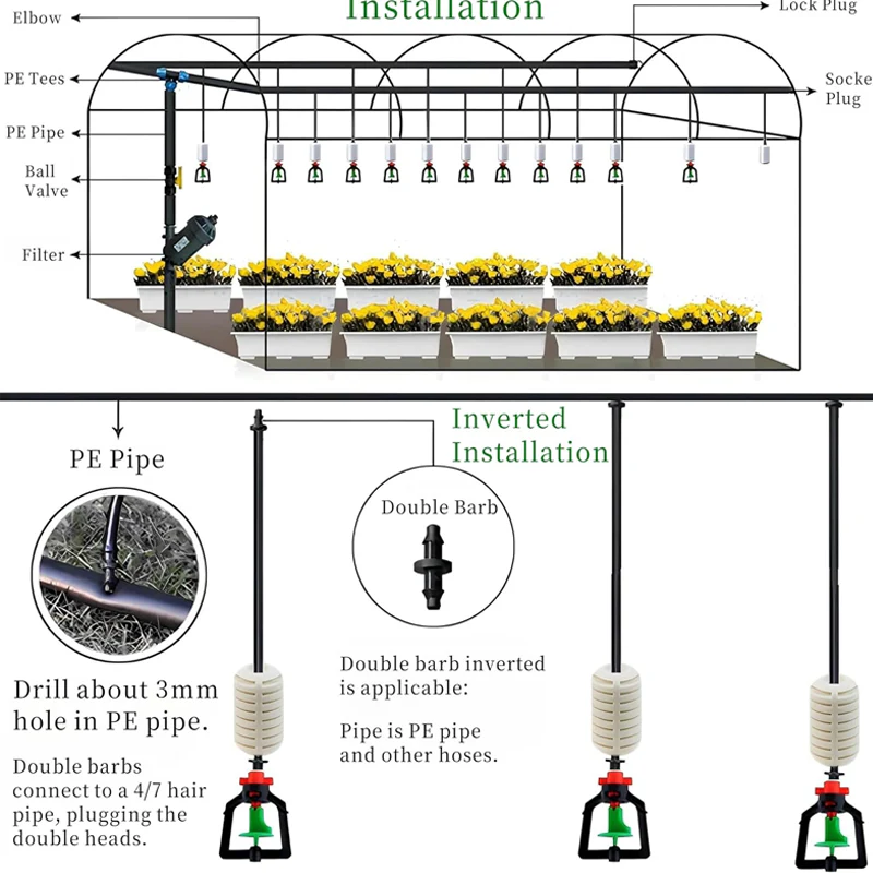 Rotating Nozzle for Plants - Image 5