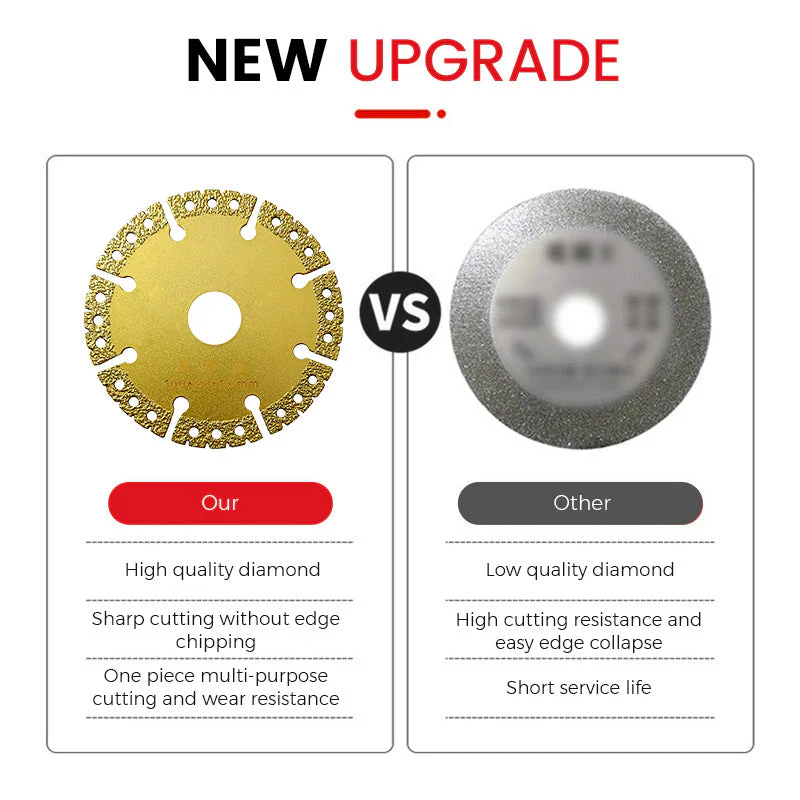 🔥HOT SALE🔥Diamond Saw Blade（50%OFF） - Image 3