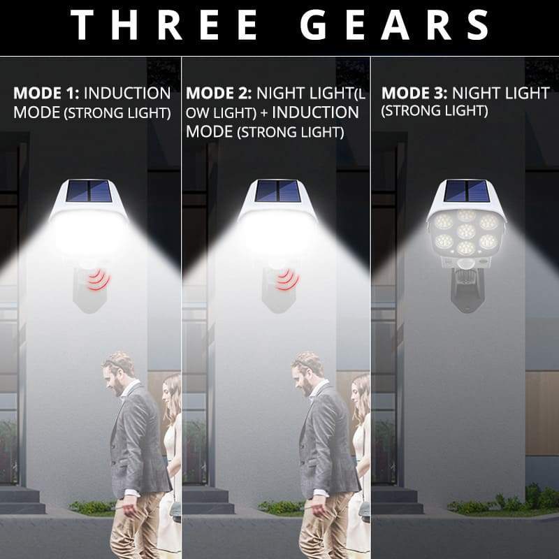 Camera-like Motion Sensor Solar Light - Image 3