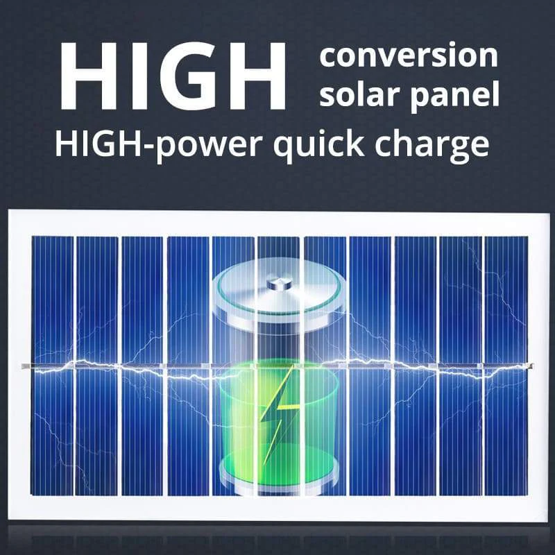 Camera-like Motion Sensor Solar Light - Image 5