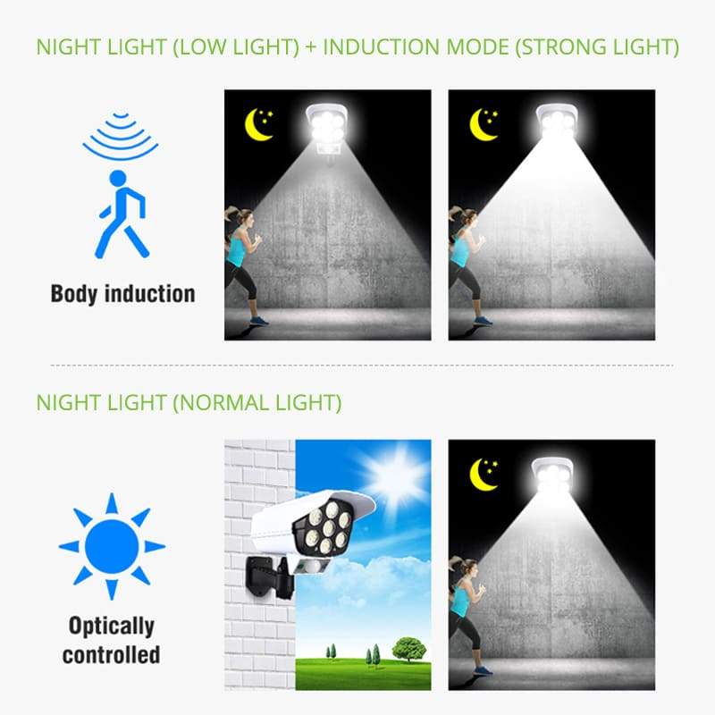 Camera-like Motion Sensor Solar Light - Image 7