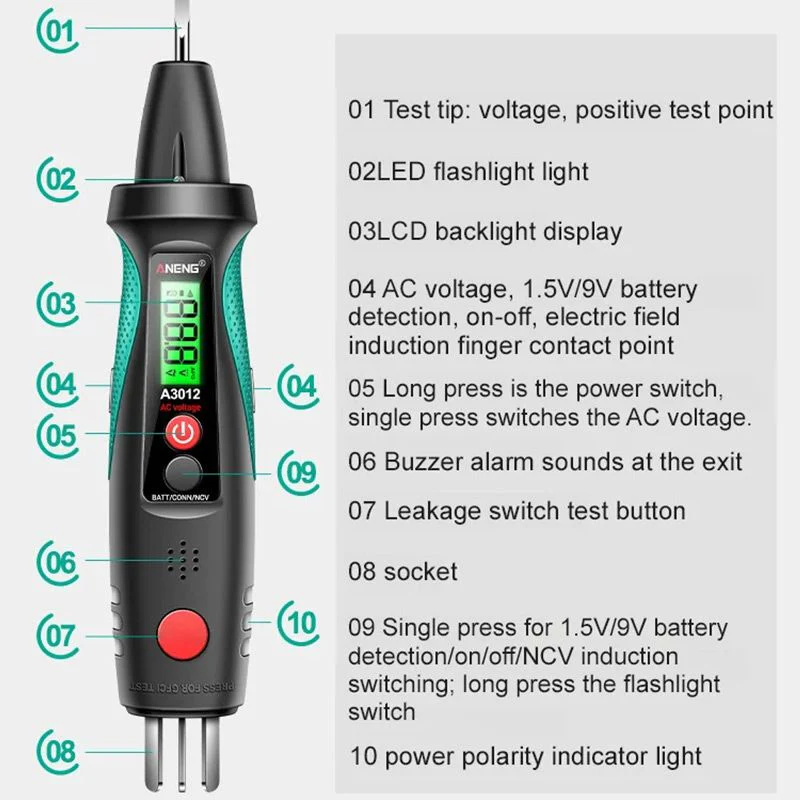 Smart Circuit Detector Analyzer - Image 11
