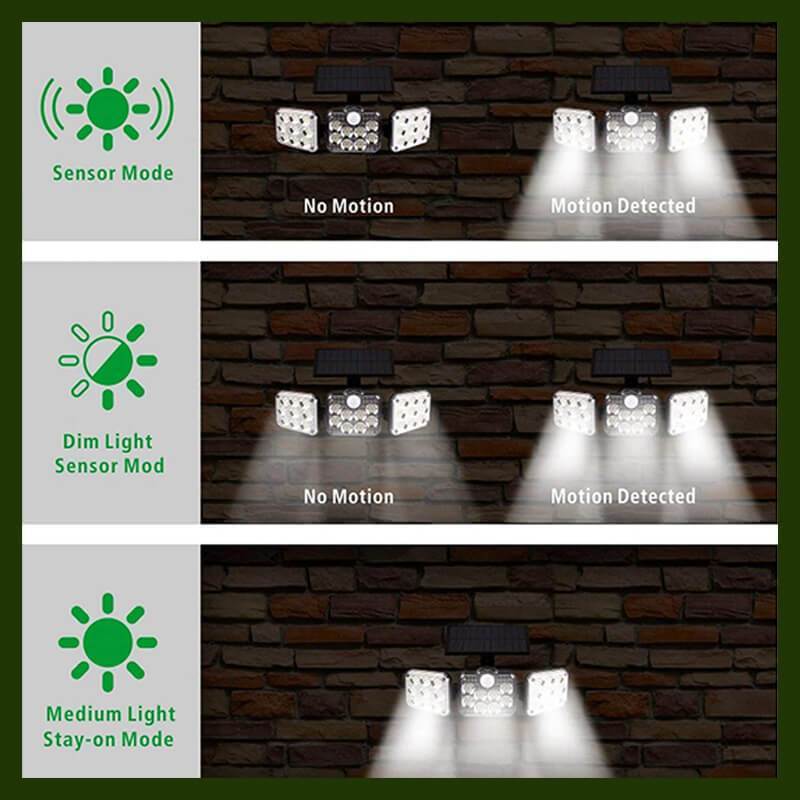 Triple LED Solar Wall Light - Image 8