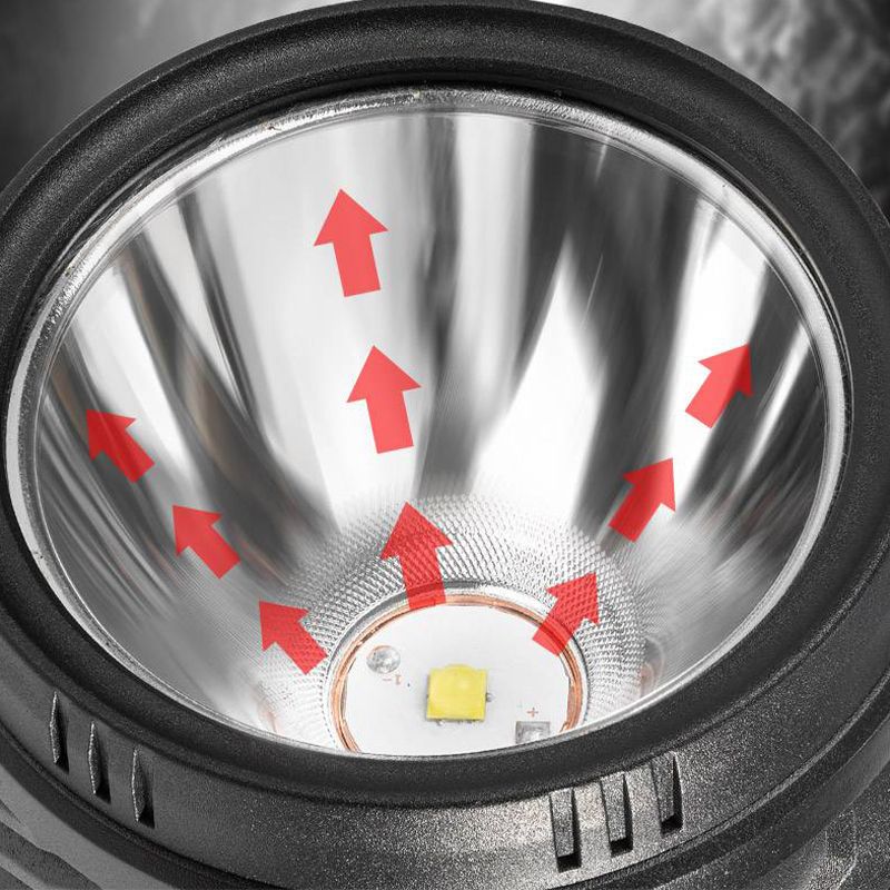 🔥Super Bright Double-head Spotlight Portable Flashlight - Image 10