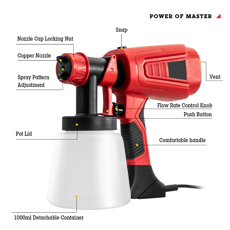Portable High-Power Electric Paint Sprayer Set（50% OFF） - Image 6