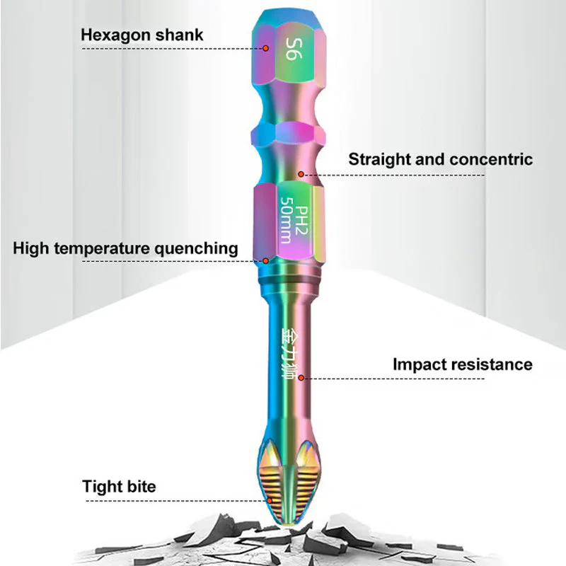 Powerful Durable Non-Slip Magnetic Screwdriver Head - Image 2
