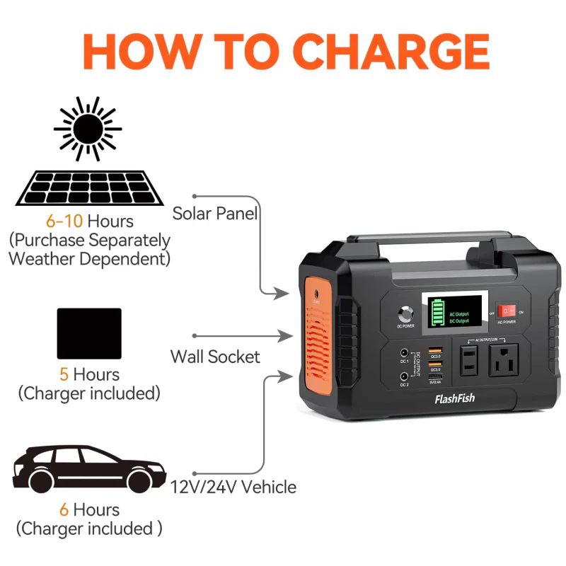 ⚡⚡200W Portable Power Station with Display - Image 6