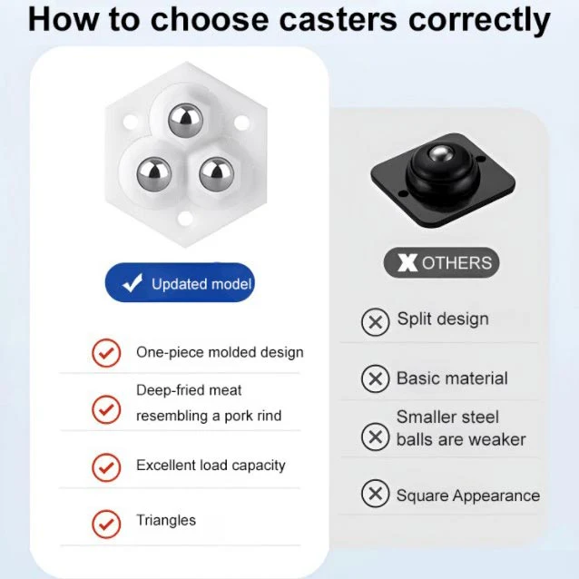 🔥New Hot Selling❤️‍🔥 360° Rotating Three-ball Casters 4pcs/pack - Image 5