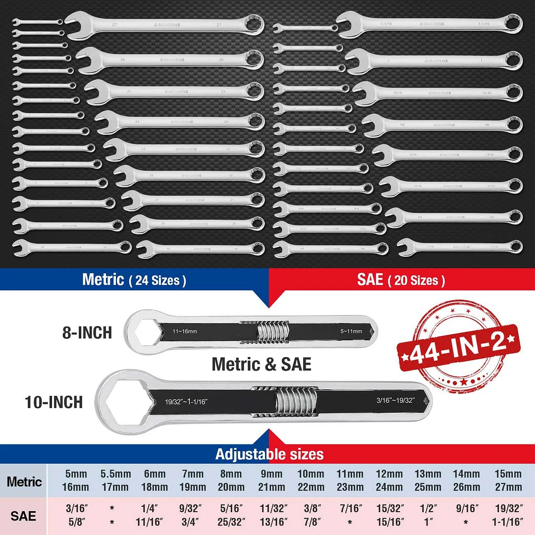 Multi Function Adjustable Spanner（50% OFF） - Image 5