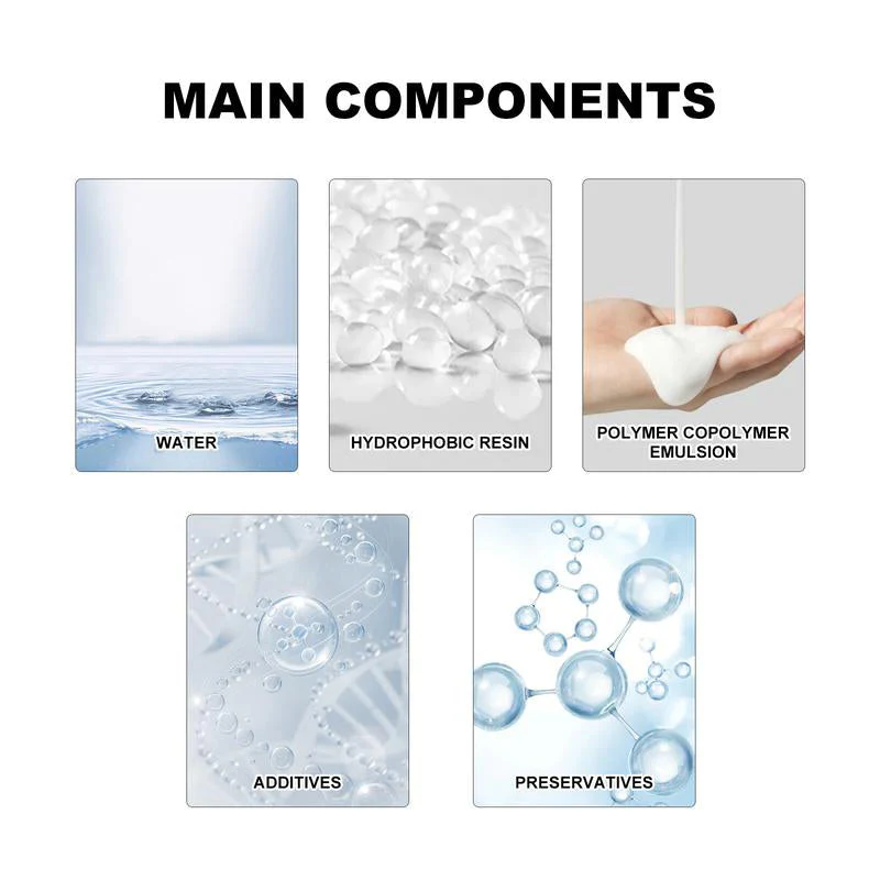 Invisible Transparent Waterproof Coating, Indoor & Outdoor - Image 7