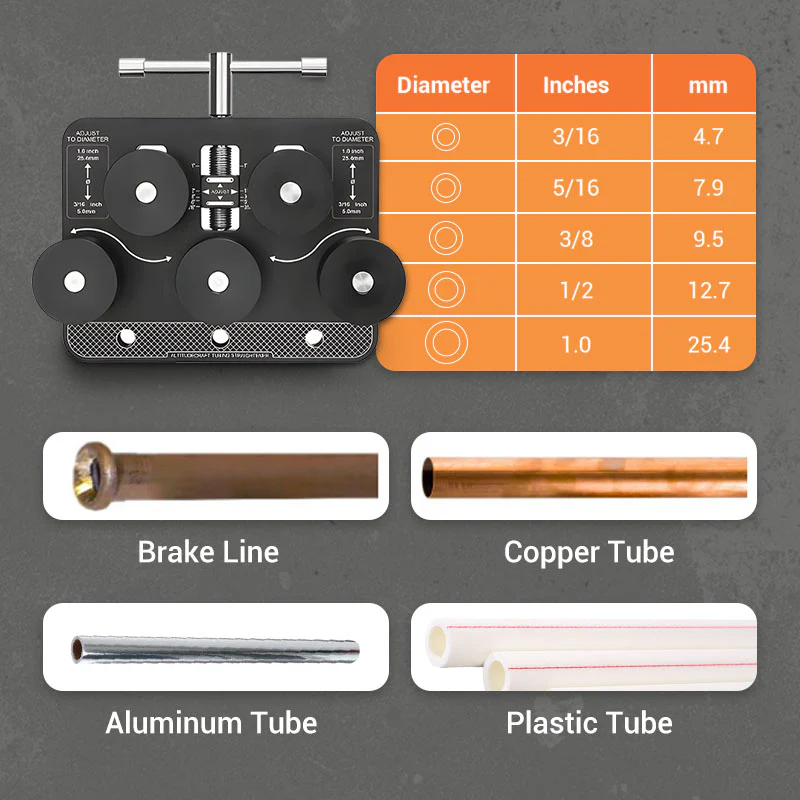 Brake Fuel Line Tubing Straightener for 3/16" - 1.0" Diameters - Image 4