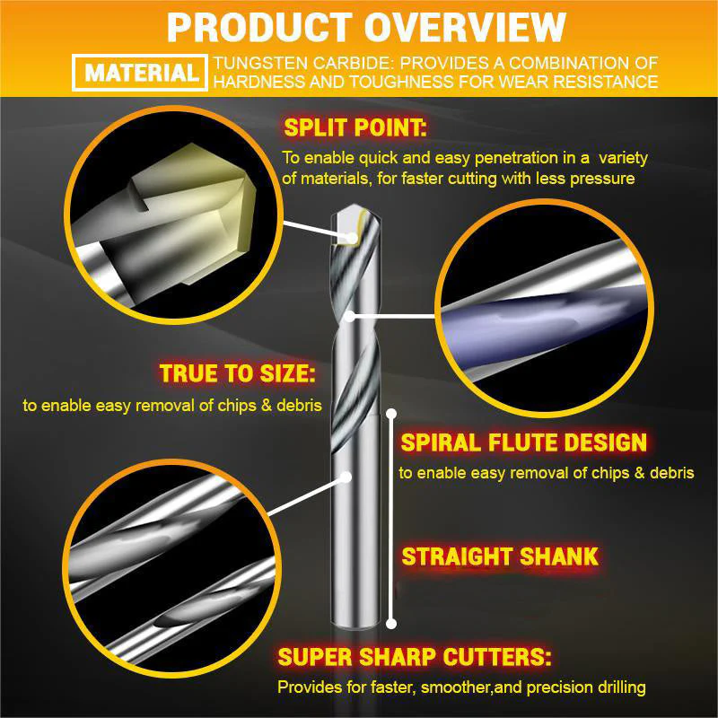 Tungsten Carbide Twist Drill Bit Set - 8/9/10 Pieces - Image 4