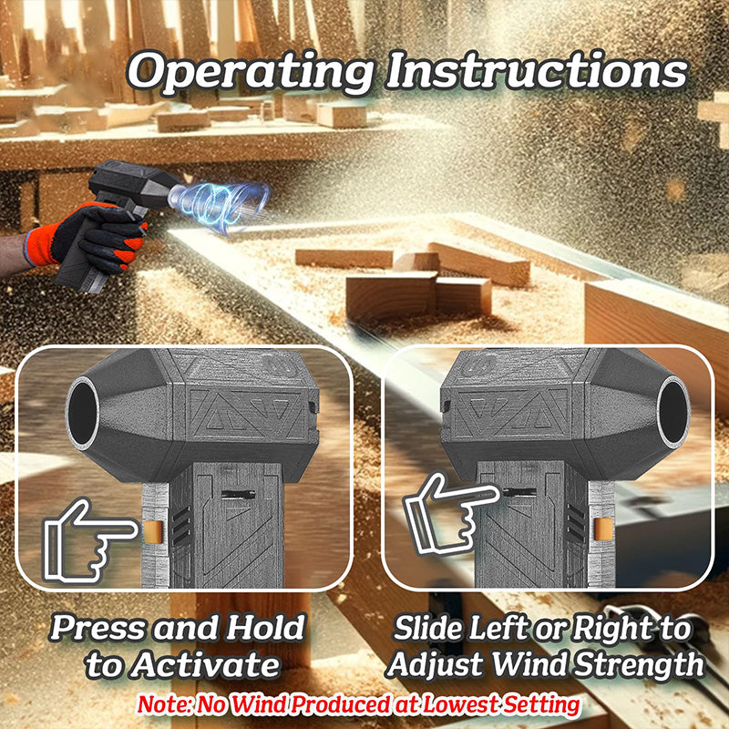 Multi-Purpose Compact High-Speed Jet Blower - Image 6