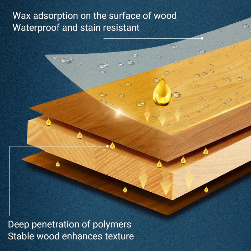 Versatile Fast-Drying Long-Lasting Renovation Paint - Image 4