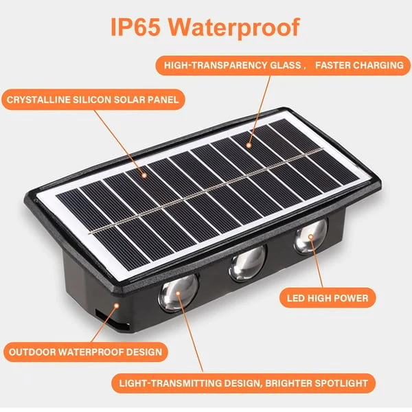 💥Last Day Promotion 49% OFF💥 Solar Powered Wall Light - Image 11