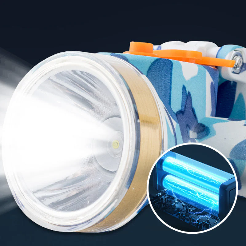 LED Li-ion Battery Waterproof Headlamp - Image 2
