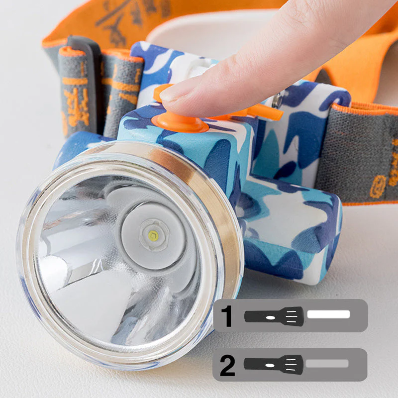 LED Li-ion Battery Waterproof Headlamp - Image 4