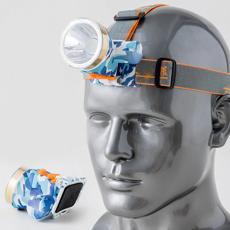 LED Li-ion Battery Waterproof Headlamp - Image 8