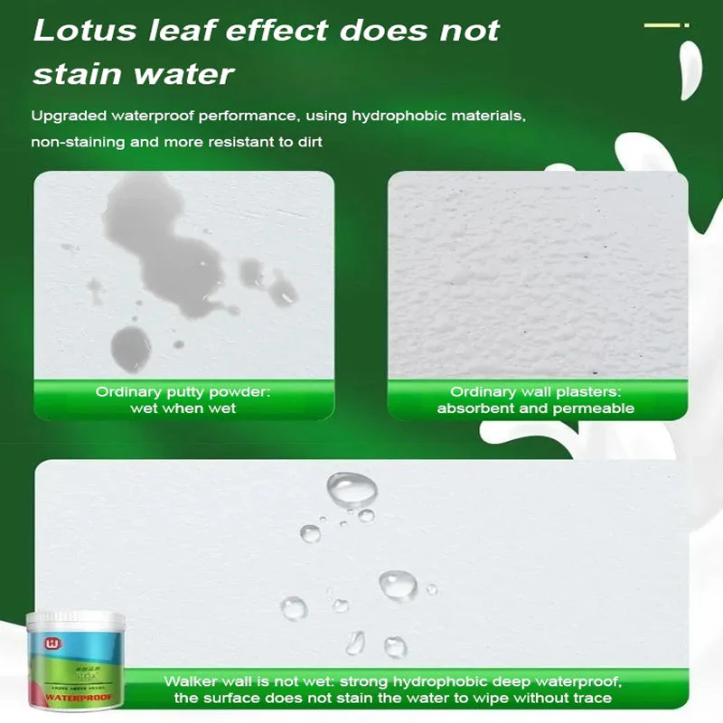 Waterproof Wall Repair Paste - Image 7