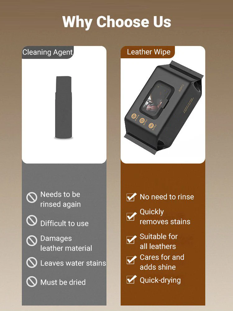 🧼 Car Interior Coating Wipes – Instant Shine, Dust Repellent & Anti-Scratch ✨ - Image 3