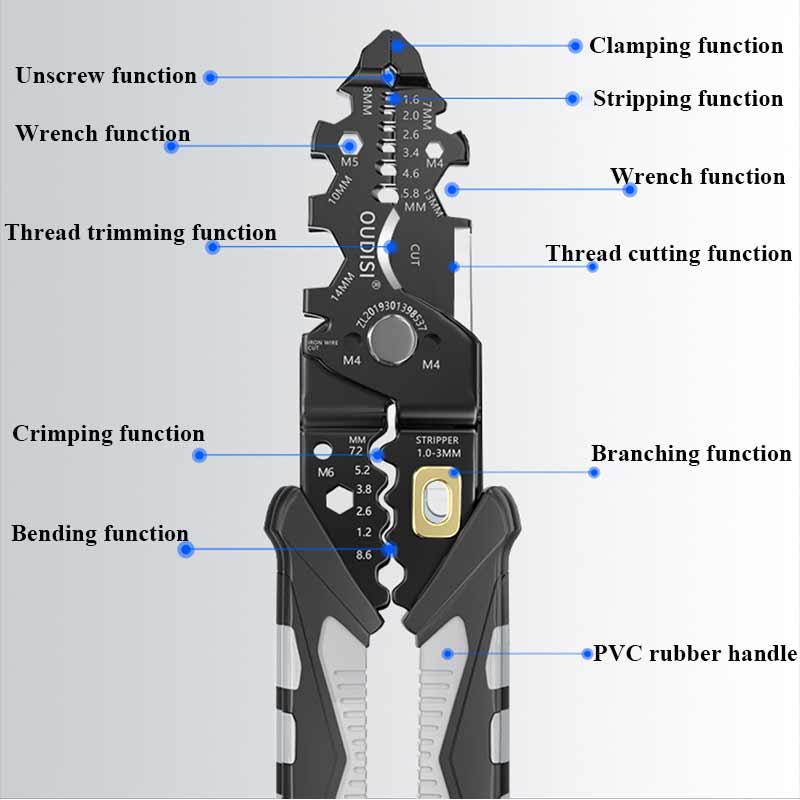 Pousbo® 11-in-1 Multifunctional Wire Stripper (Second item free shipping) - Image 2