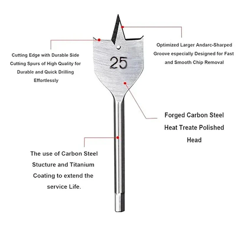 🔥6pcs Versatile Wood Spade Drill Bit Set - Image 8