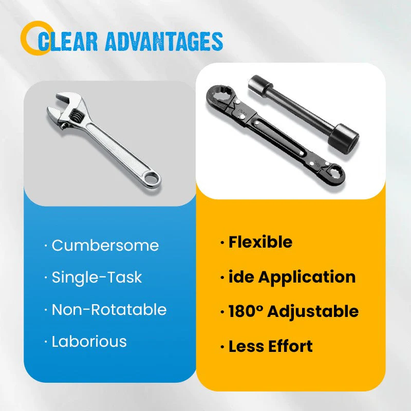 Professional Plumbing Wrench Kit - Must-Have for Plumbers - Image 3