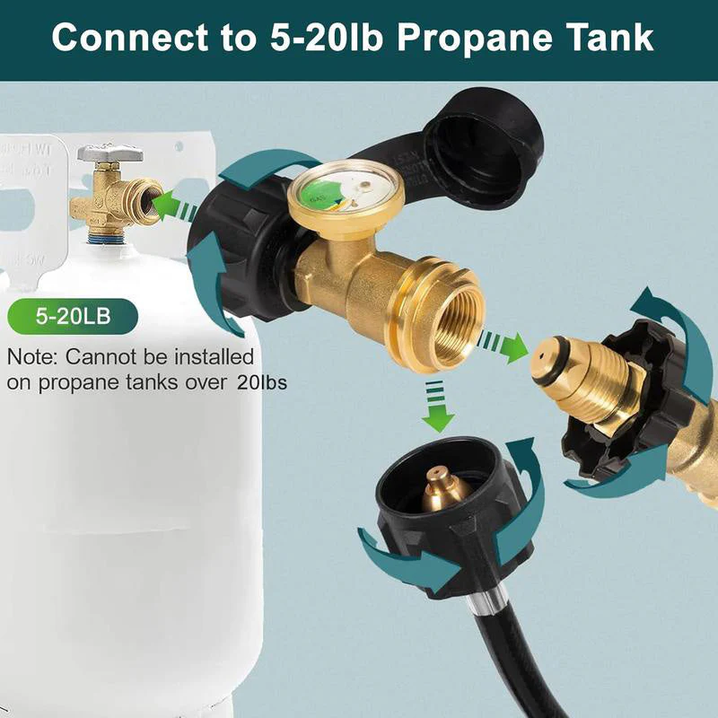 Propane Level Indicator for 5-20lb Tanks - Image 5