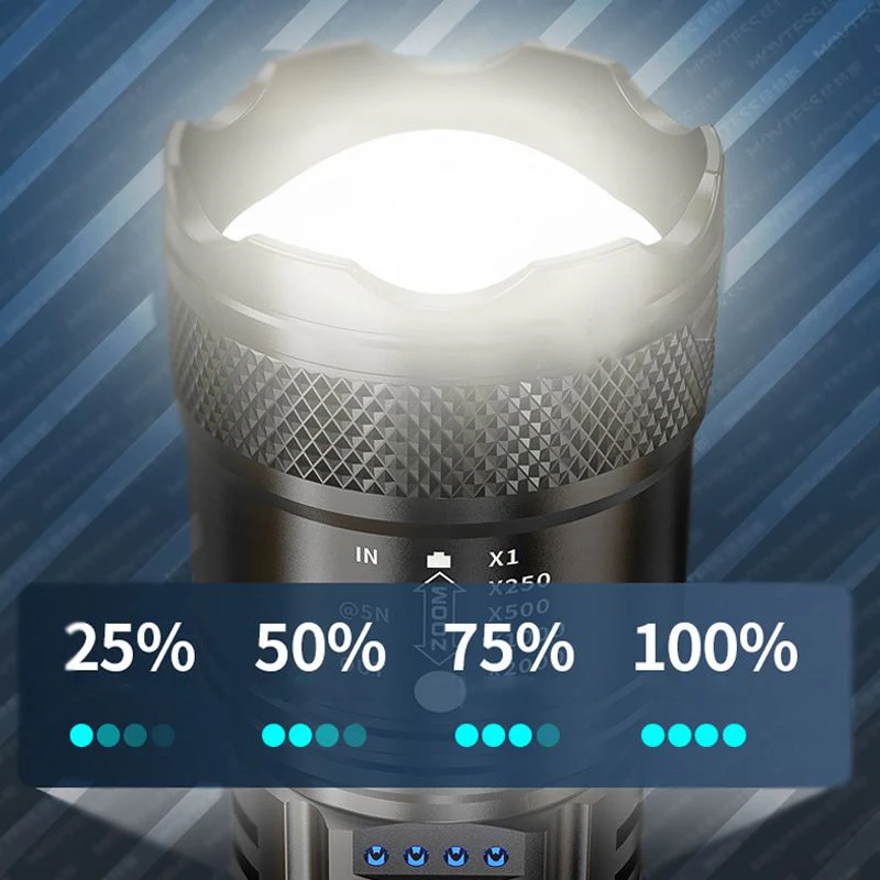 Super Strong Light Zoomable Flashlight - Image 9